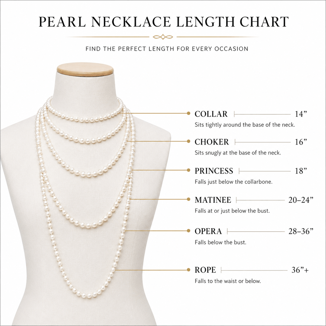 00. pearlsonly-blog-185-feature-image-pearl - necklace length chart - Pearls Jewelry - pearlsonly