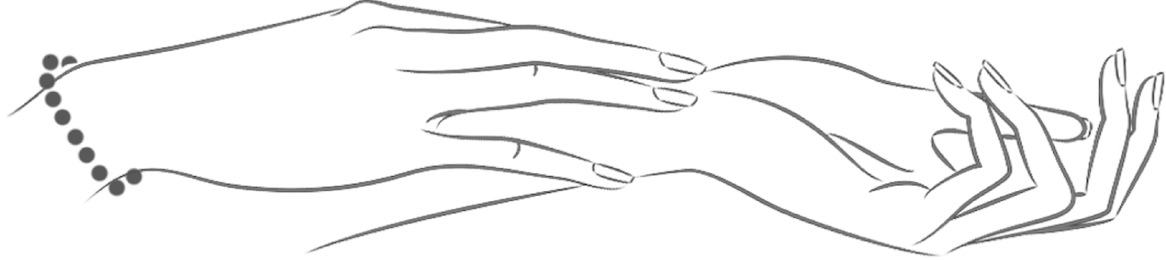 Guida alla lunghezza del bracciale